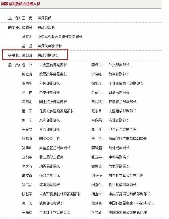 两个副国级领导的机构同赴四川