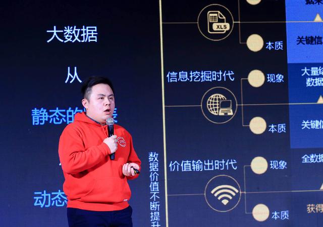 第三届智慧家庭大会，与你进行一场关乎未来生活的猜想